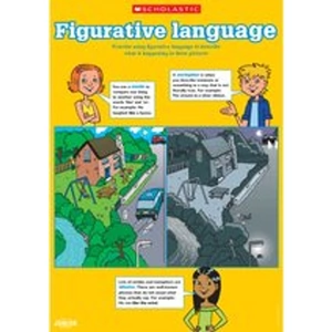 View product details for the Figurative language - poster