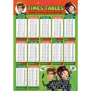 View product details for the Scholastic Posters: Times Tables Poster
